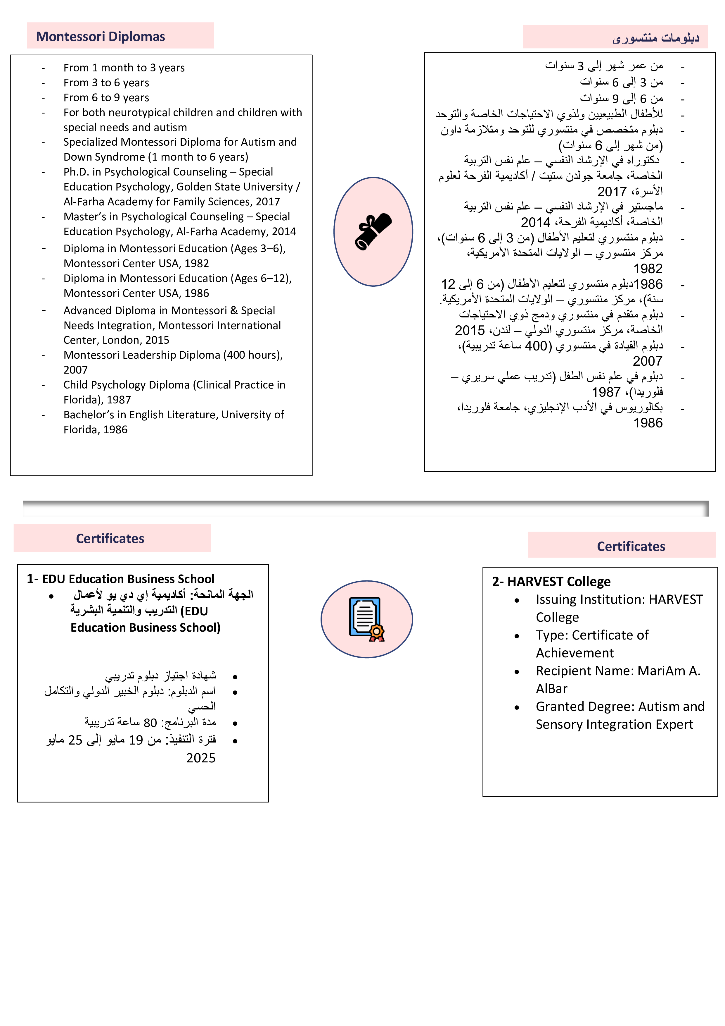 الدكتورة مريم البار