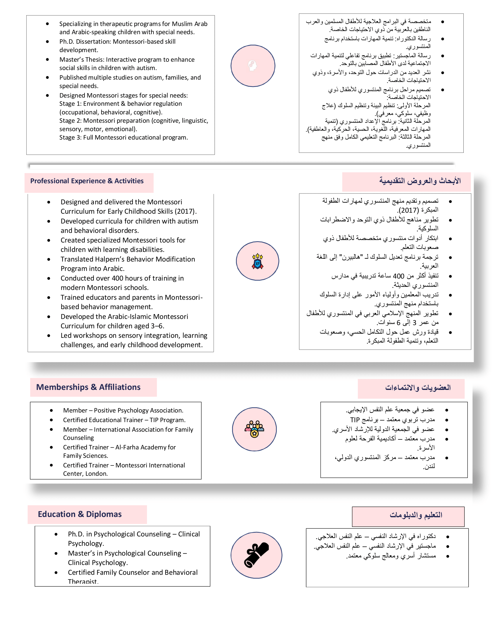 الدكتورة مريم البار